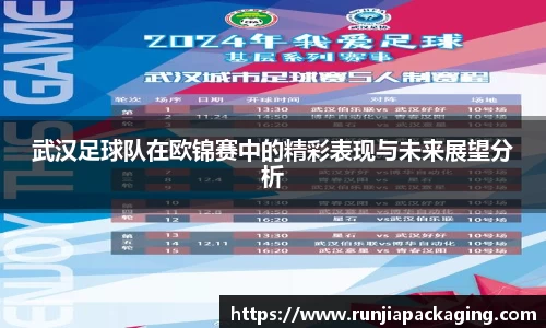 武汉足球队在欧锦赛中的精彩表现与未来展望分析