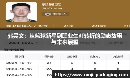 DB旗舰网址